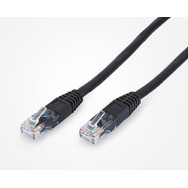 Networks
